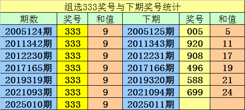 要不咱们小酌一杯？特朗普为了查尔斯三世取消威士忌关税v8.4.4 安卓手机版