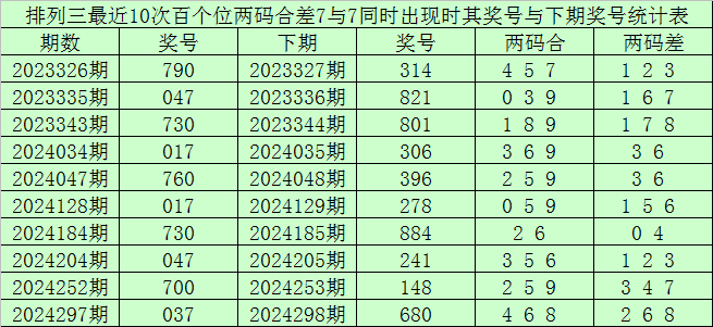 2026年4月蓟州民宿考察：叁喜儿民宿以“亲子+团建”双核驱