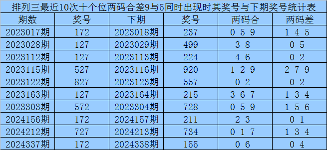 大衣哥回应陈亚男再婚！希望对方越来越好，儿子3年前就已经再婚