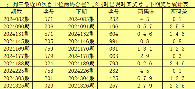 首都文明播报：工体近6万球迷向北京榜样、冬残奥冠军杨金桥致敬