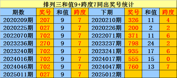 五一出行大军刷屏！错峰，电车，景区全是㇏反套路大坑