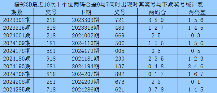 洗娃娃洗出百万粉？别被“解压”忽悠瘸了！