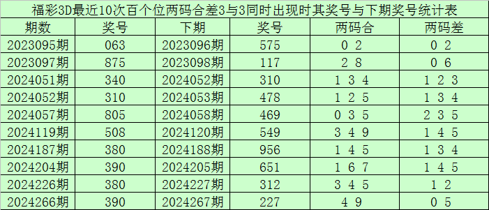 古法黄金为何一夜爆红？非遗工艺掀起新国潮