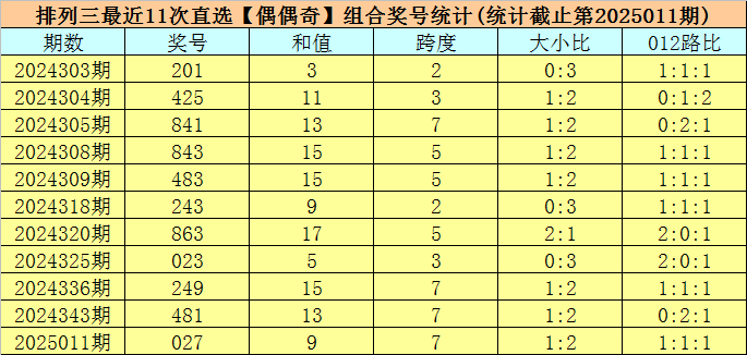 菏泽无机水磨石供应特点与选购指南