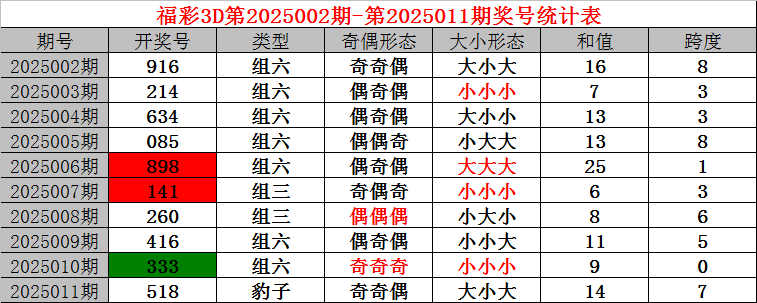 首都文明播报：工体近6万球迷向北京榜样、冬残奥冠军杨金桥致敬v3.9.2 官方安卓版