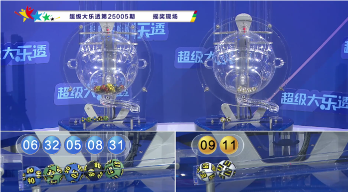 「万福借包子救人？这剧最大的骗局，是把王阳塞进片头充门面」