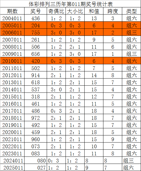 10个民间小故事里的人生智慧