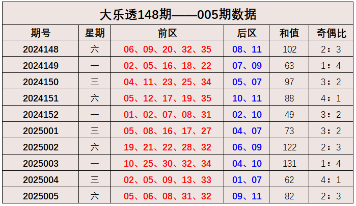 首都文明播报：工体近6万球迷向北京榜样、冬残奥冠军杨金桥致敬
