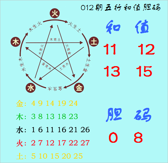 抖音上线付费聊天装扮商城，对标QQ首次试水社交商业化v1.9.6 官方安卓版
