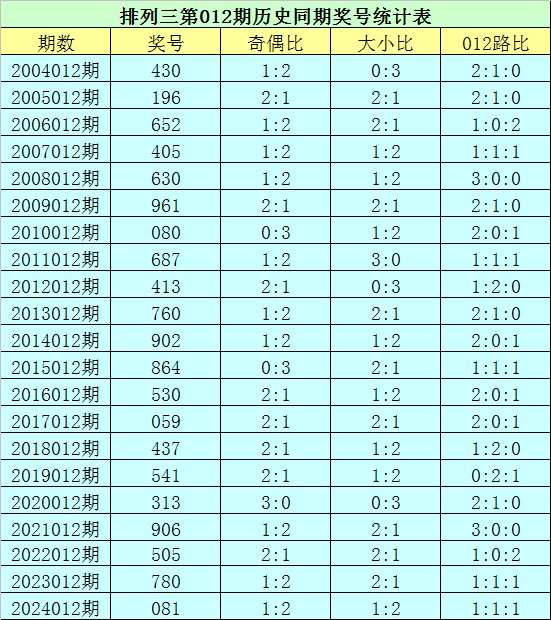 【文学】6部烧脑悬疑好剧，悬疑党熬夜狂追的心头好