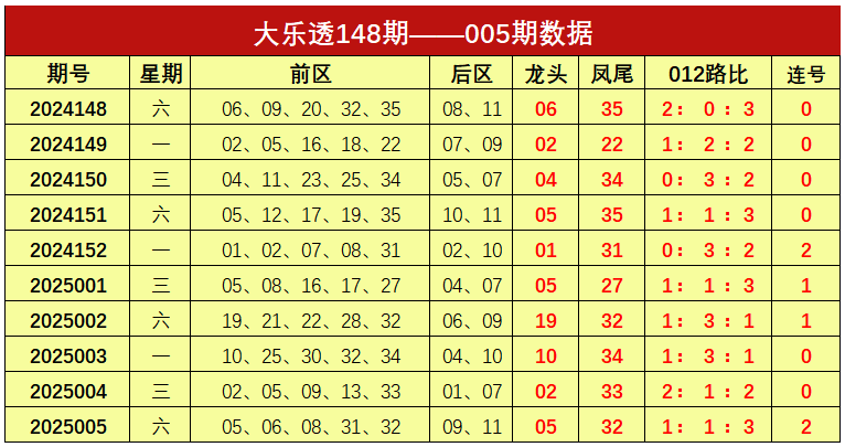 狂飙前夜？金价过山车暗藏杀机