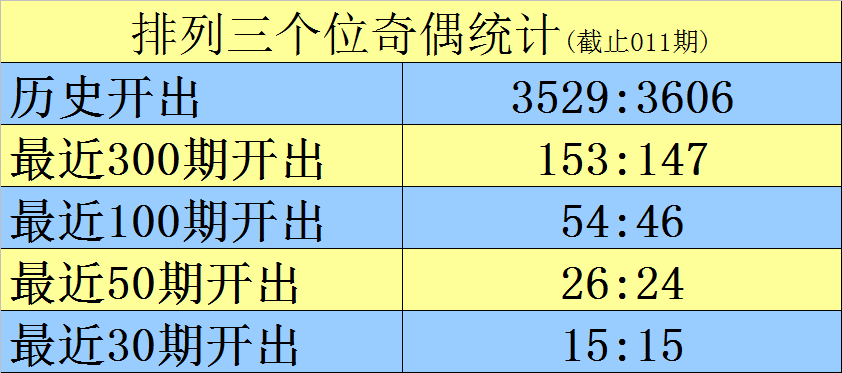 app软件介绍通用