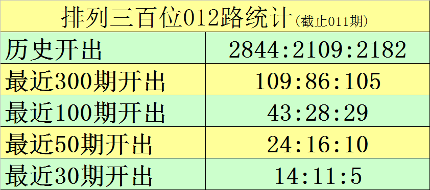 2026年二季度全市经济发展调度会召开