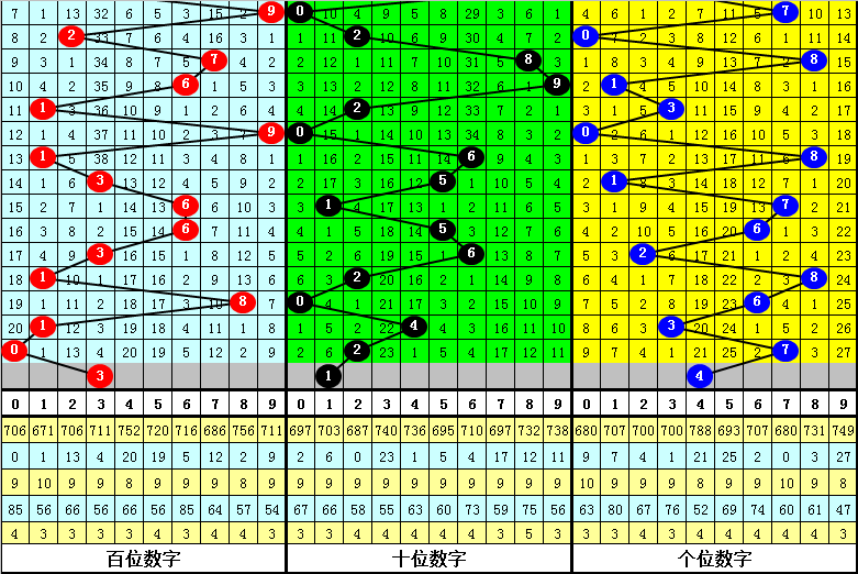 超高龄+心脏疾病双重考验，海宁50多岁孕妇平安产子v5.5.4 官方安卓版
