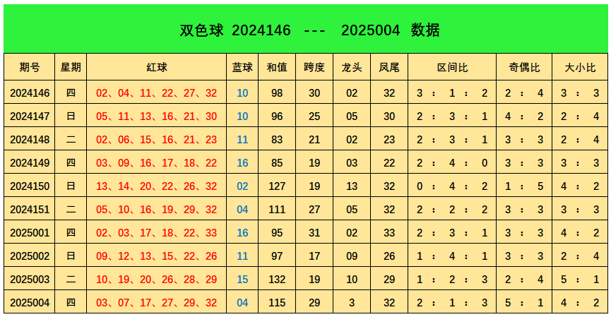 五一出行大军刷屏！错峰，电车，景区全是㇏反套路大坑