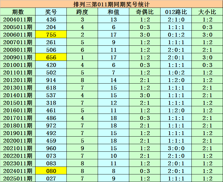 错乱了？特朗普公开讲话，竟把乌克兰伊朗搞混，白宫还好吗？