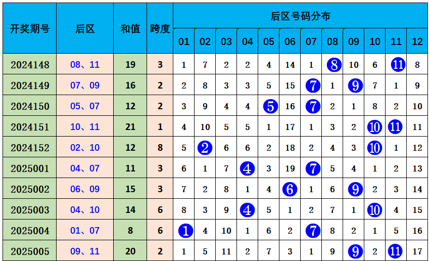 金融小子44亿买首富命根子，三步截胡两大巨头，影院帝国换新主