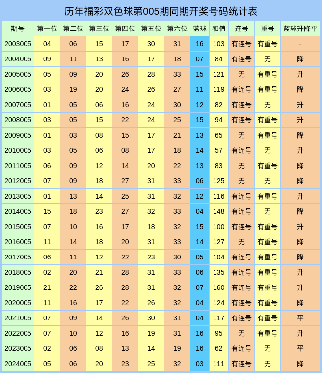 要不咱们小酌一杯？特朗普为了查尔斯三世取消威士忌关税