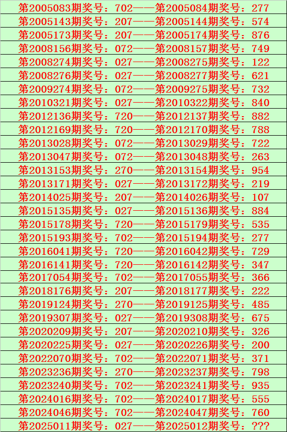 腊肉蒜苔不炒盐，一口爆汁两碗饭v5.5.5 官方安卓版
