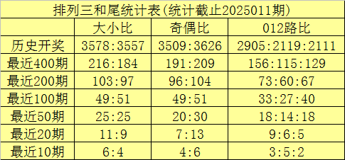 强化知识产权行政保护，安徽出台56条举措v3.4.2 安卓手机版