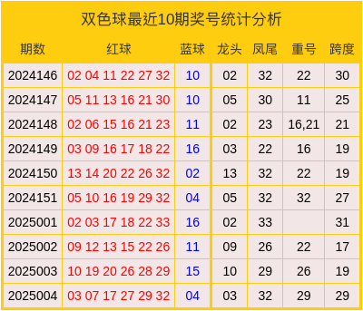 app软件介绍通用