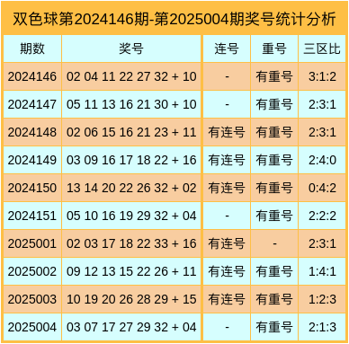 闪婚闪离！乐亭归秦皇岛仅60天真相v6.1.8 官方安卓版