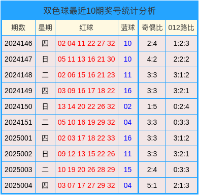 2026年二季度全市经济发展调度会召开v3.1.4 官方安卓版