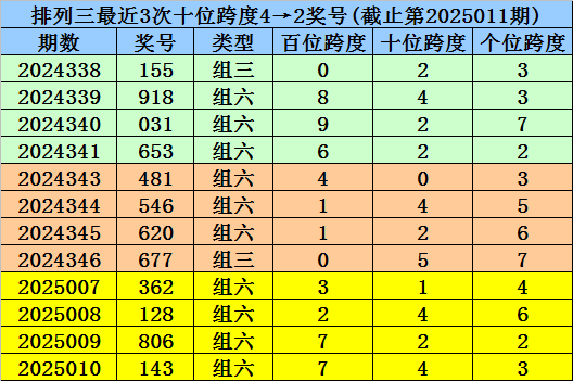 挪威“企鹅”反舰导弹：峡湾边的海上利刃