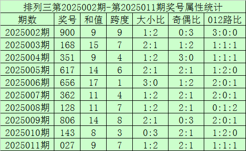 翻山越岭的誓言，抵不过一墙之隔的真心
