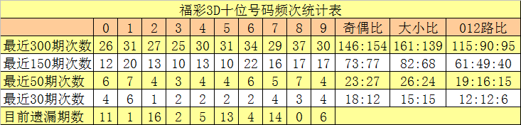 新华区代办公司注册需要什么资料