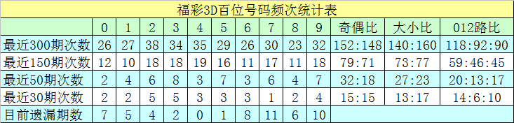 超高龄+心脏疾病双重考验，海宁50多岁孕妇平安产子