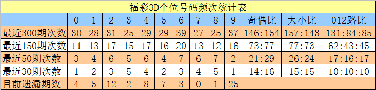 内塔尼亚胡刚警告完伊朗，就收到了坏消息，伊朗的最强援手露头了