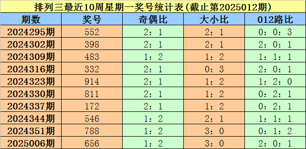 非常实用！专家揭秘Okupas不想让你知道的3个法律技巧v4.3.1 官方安卓版