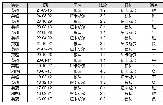 韩国瑜碰不得？侯友宜、赵少康、江启臣粉墨登场，郑丽文表态亮了v3.4.8 安卓手机版