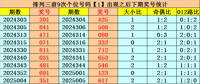 2026年赤峰市汽车贴膜门店大增，这3家值得重点关注！v8.3.2 官方安卓版