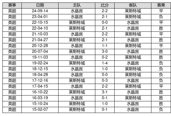 刘晓庆拒互动自比大熊猫，王婆神回复撕下体面！v5.6.6 官方安卓版