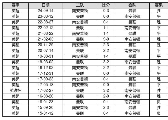 钟汉良朱珠新剧扑街，52岁霸总妆造翻车，网友：姨味太冲了