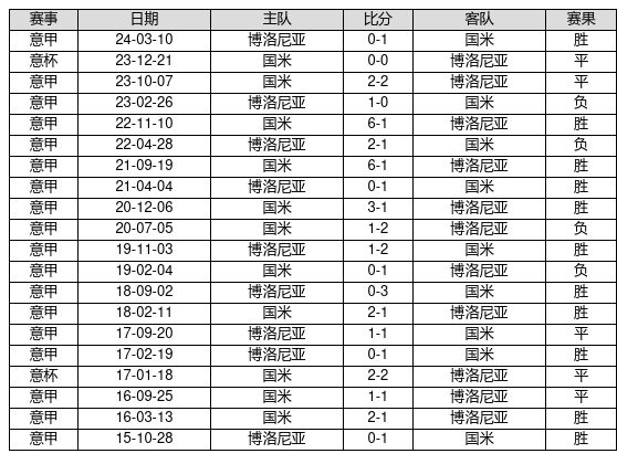 古法黄金为何一夜爆红？非遗工艺掀起新国潮