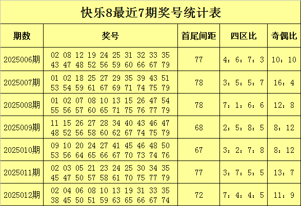 辽宁惨败！山东1-1进决胜场，赵继伟低迷，高诗岩两双