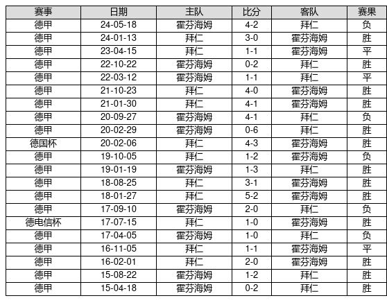 2026年二季度全市经济发展调度会召开v6.9.4 官方安卓版