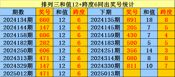 累亏163亿元后，江淮汽车官宣拟入股华为引望