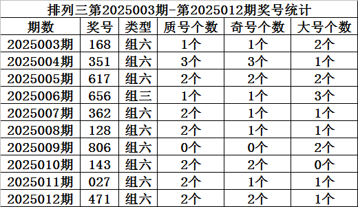 三国演义实力榜：赵云与张飞，谁更厉害？v6.9.8 官方安卓版