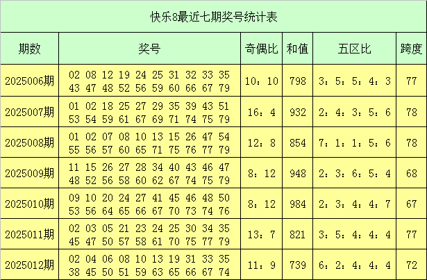 24年地图一摊开，南宁山水格局真让人惊住v3.8.9 官方安卓版