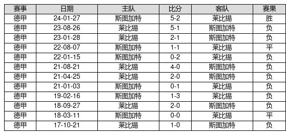 行情弱势磨底，后市稳健布局思路分享！