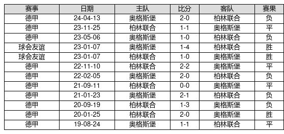 金融小子44亿买首富命根子，三步截胡两大巨头，影院帝国换新主