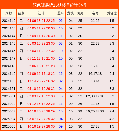 沐曦股份一季报出炉，营收大幅增长但亏损还在继续