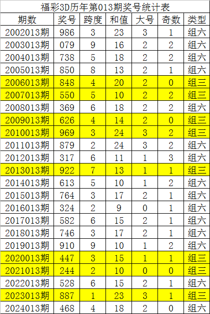 五一首日黄石多个景区迎来客流高峰