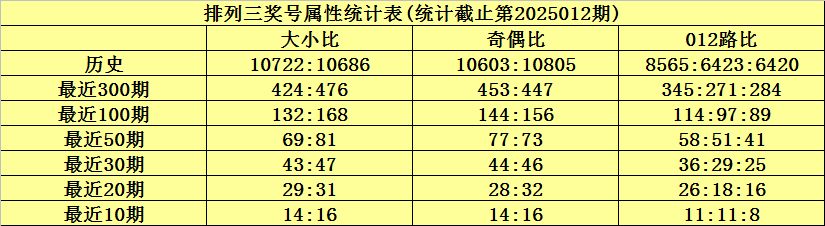 2026年4月蓟州民宿考察：叁喜儿民宿以“亲子+团建”双核驱