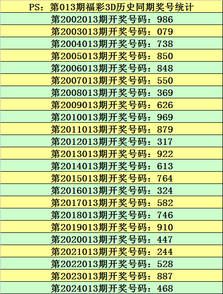 突发！航班落地后撞上机场廊桥 东航致歉v8.7.6 官方安卓版
