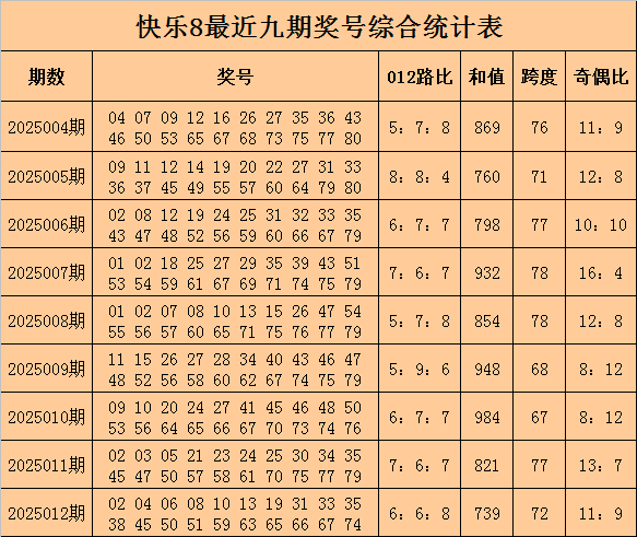 五一出行大军刷屏！错峰，电车，景区全是㇏反套路大坑